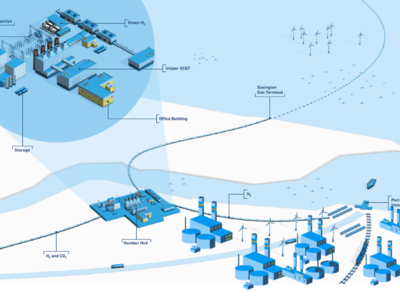 Humber Hub – Uniper’s flagship hydrogen project in the Humber image