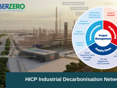 Humber Industrial Decarbonisation Network write up 26 April 22 image